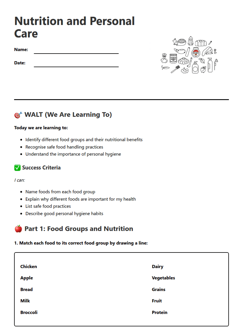 Nutrition and Personal Care