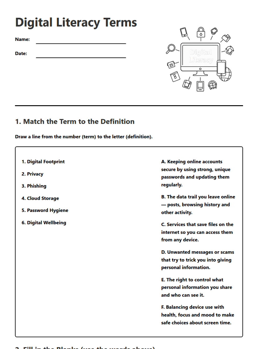 Digital Literacy Terms