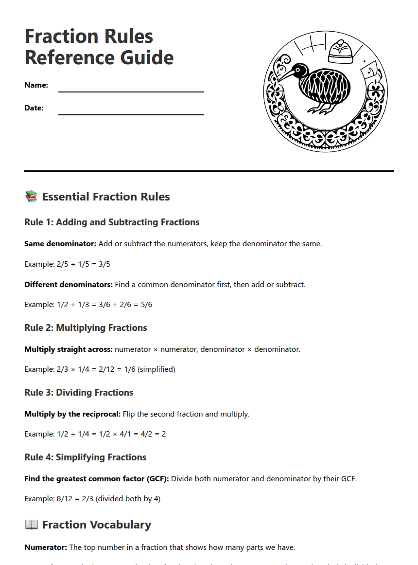 Fraction Rules Reference Guide worksheet preview