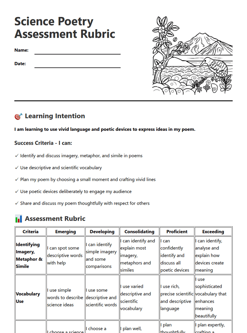 Science Poetry Assessment Rubric