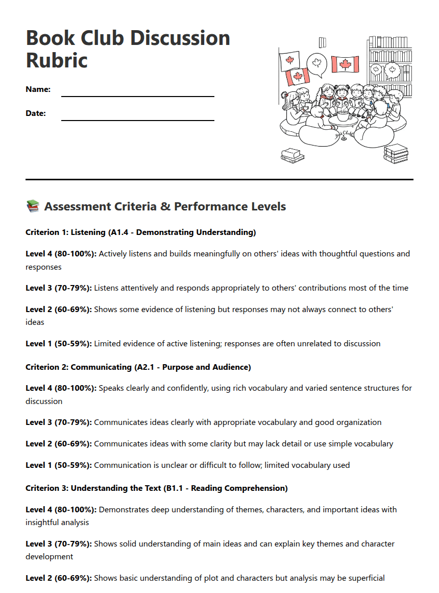 Book Club Discussion Rubric worksheet preview