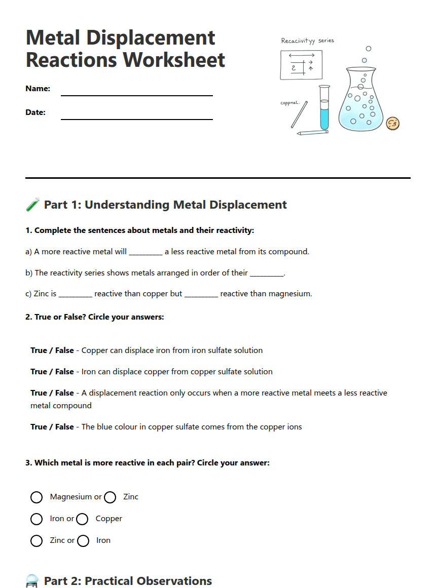 Metal Displacement Reactions Worksheet worksheet preview