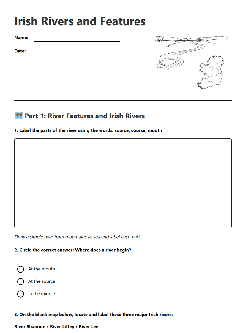 Irish Rivers and Features
