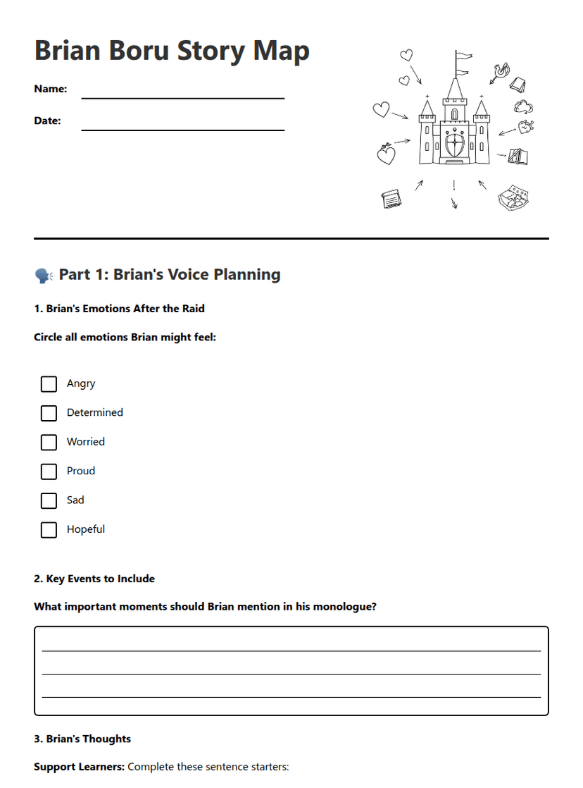 Brian Boru Story Map