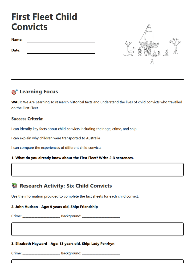 First Fleet Child Convicts