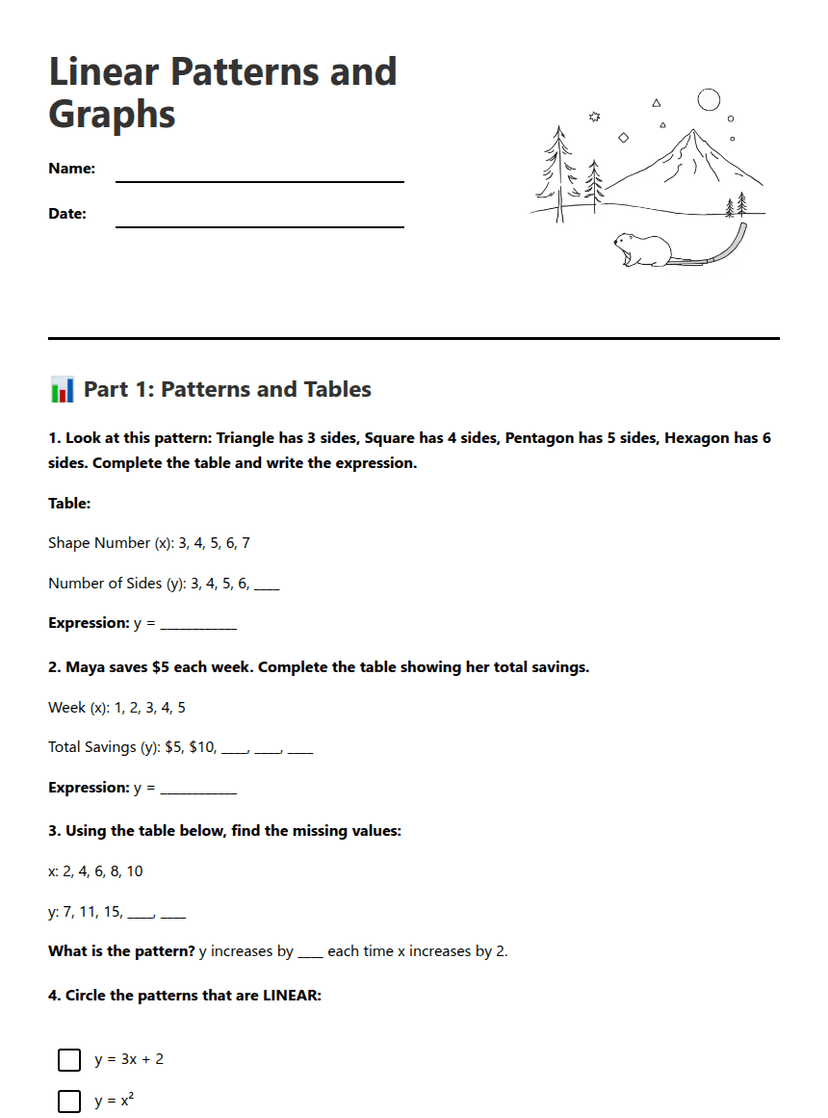 Linear Patterns and Graphs