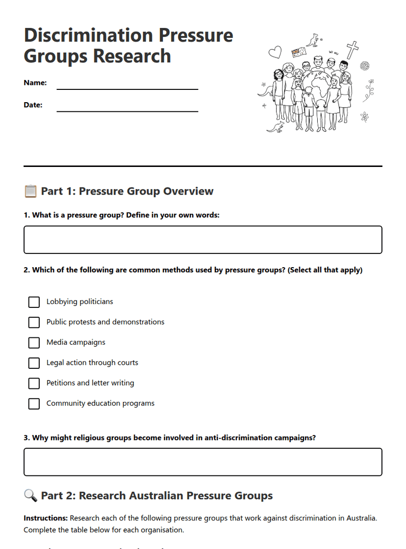 Discrimination Pressure Groups Research