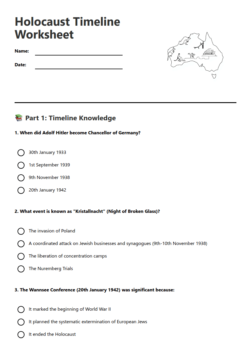 Holocaust Timeline Worksheet worksheet preview