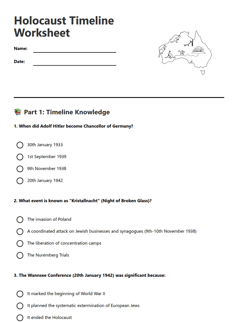 Holocaust Timeline Worksheet