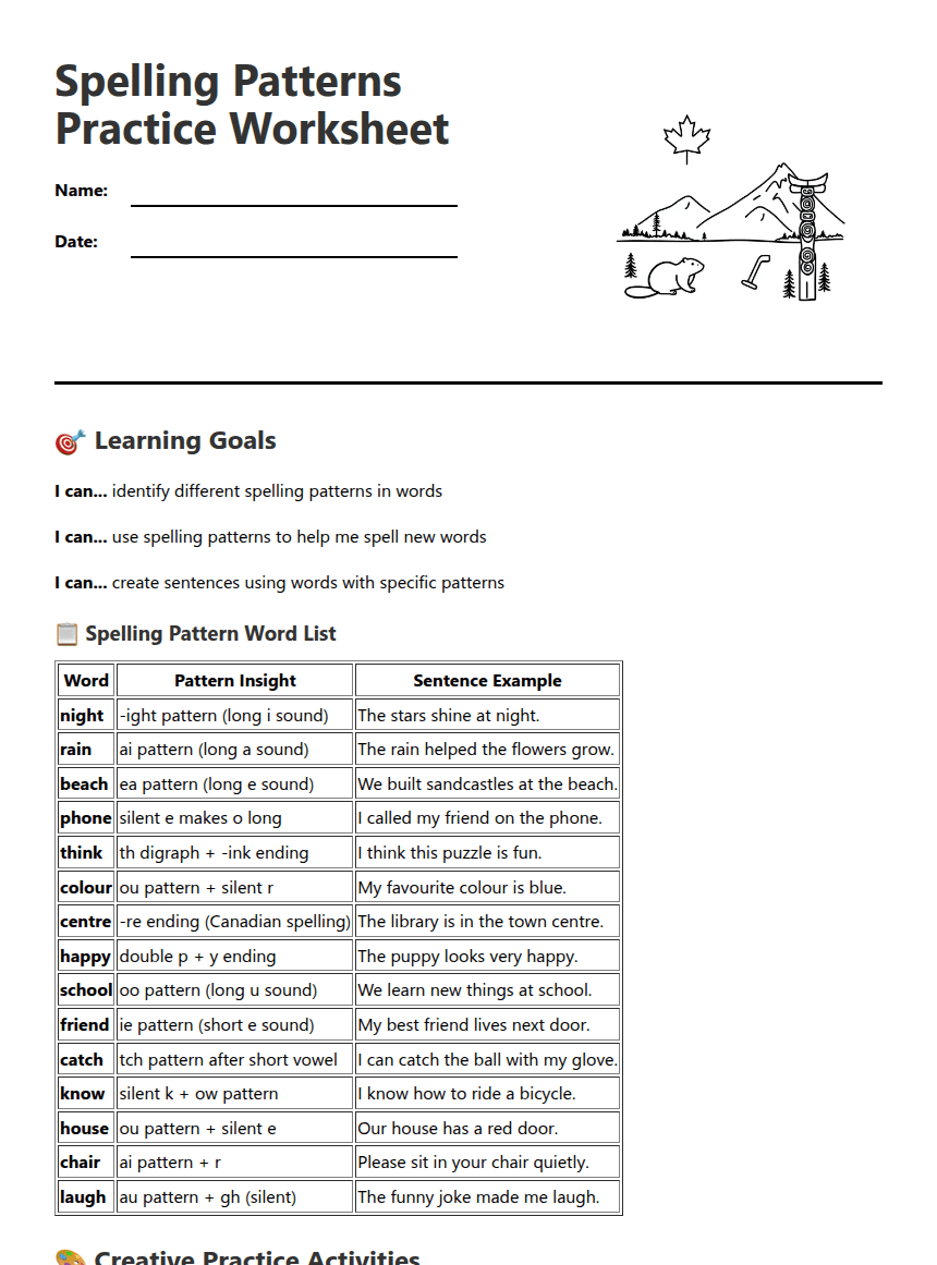 Spelling Patterns Practice Worksheet worksheet preview