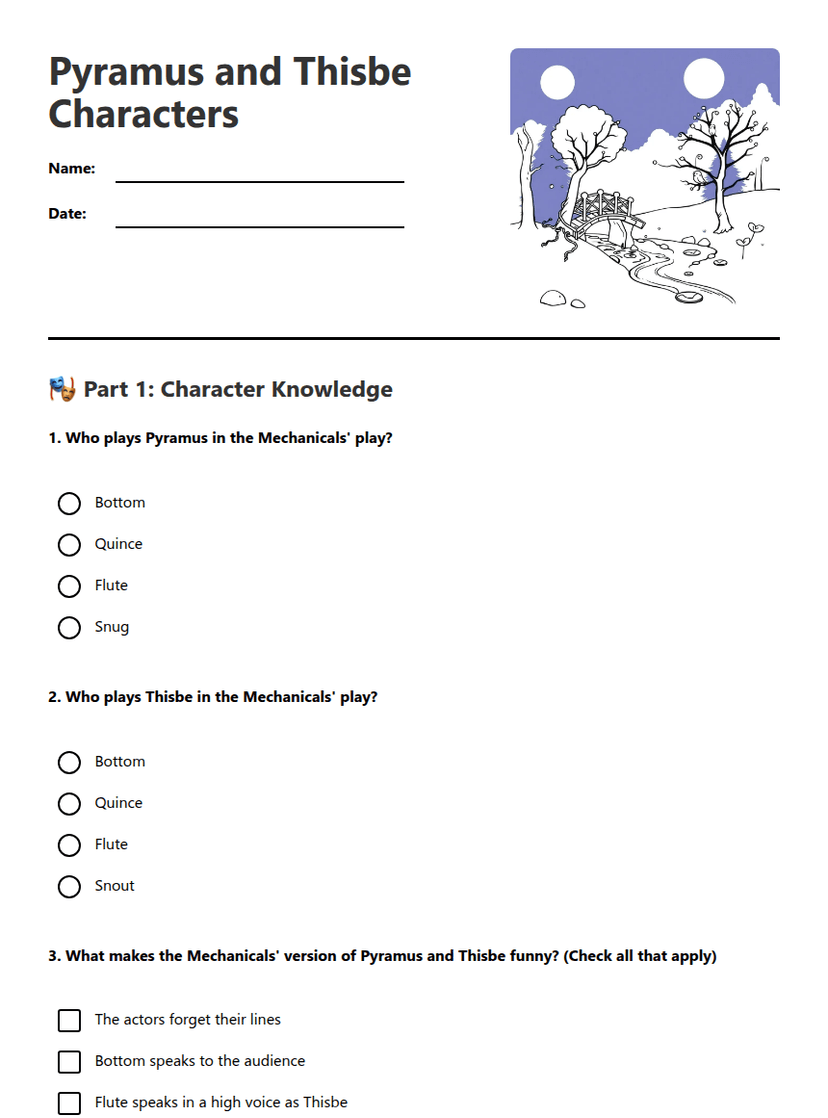 Pyramus and Thisbe Characters