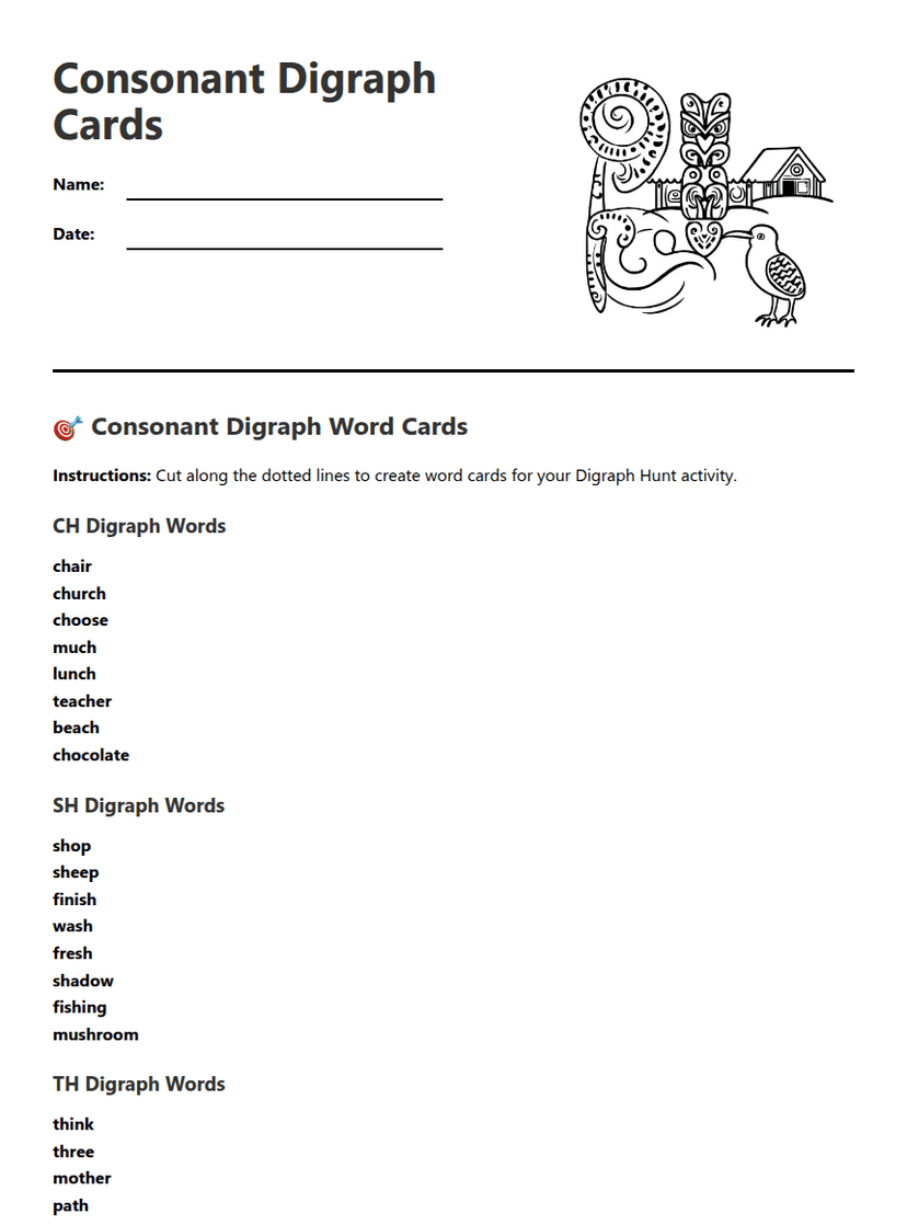 Consonant Digraph Cards