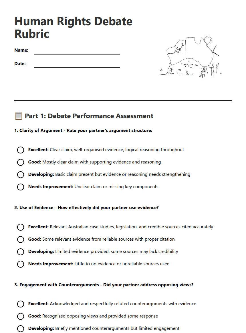 Human Rights Debate Rubric worksheet preview