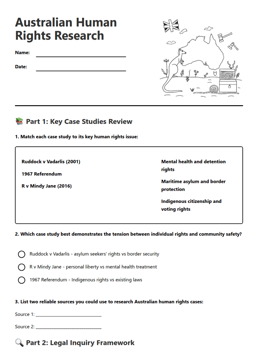 Australian Human Rights Research
