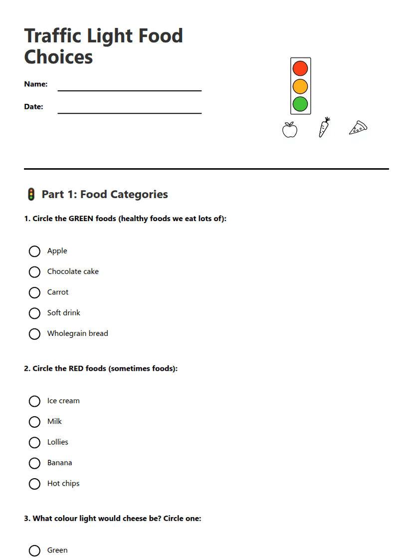 Traffic Light Food Choices