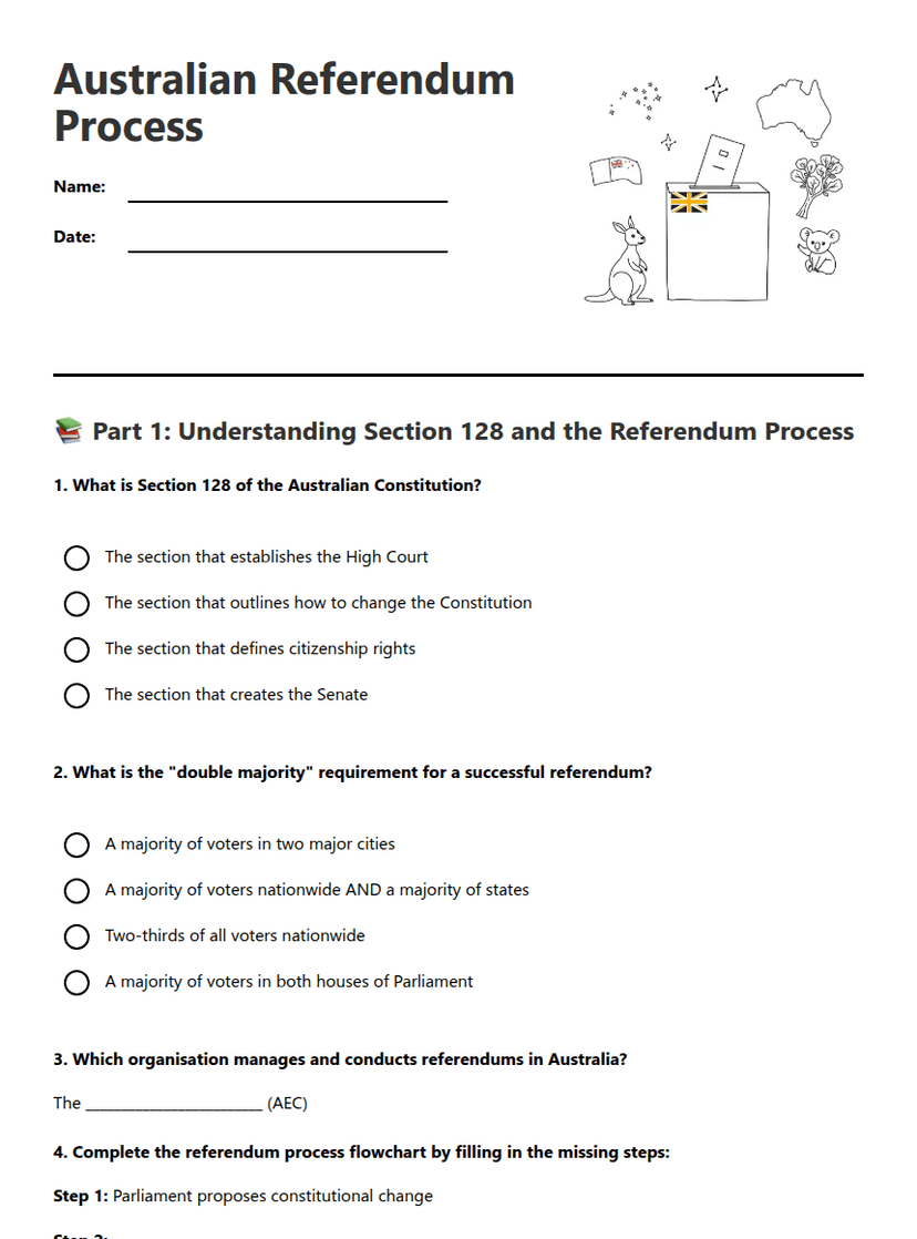 Australian Referendum Process