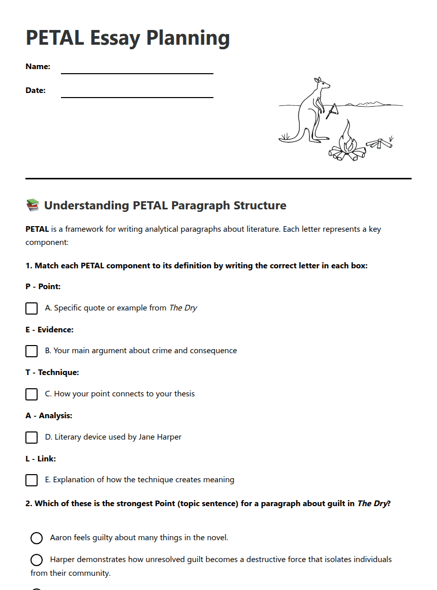 PETAL Essay Planning worksheet preview