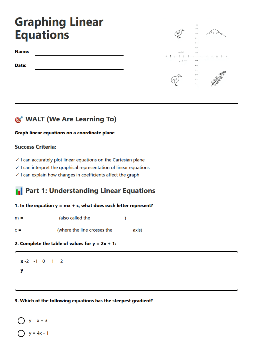 Graphing Linear Equations worksheet preview
