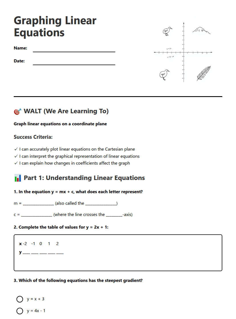 Graphing Linear Equations