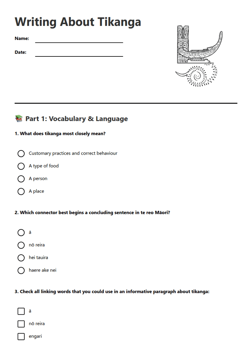 Writing About Tikanga