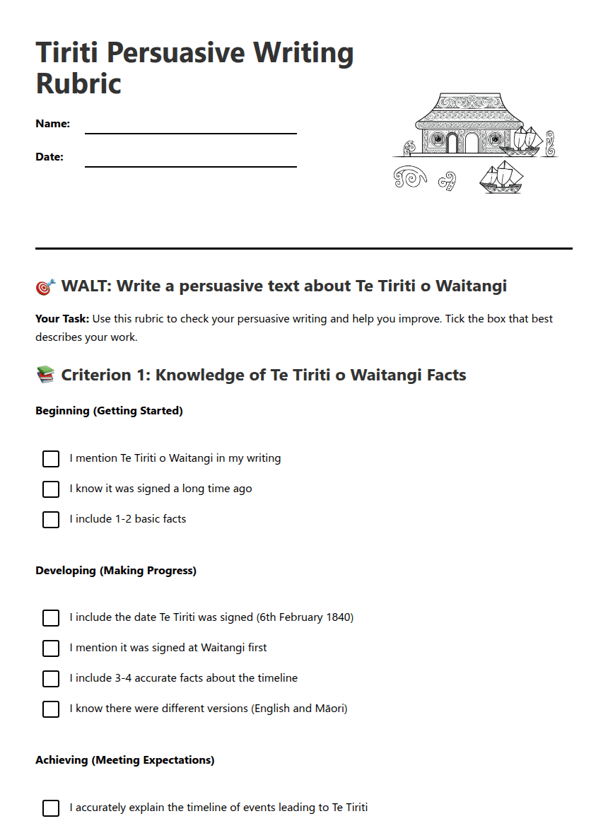 Tiriti Persuasive Writing Rubric worksheet preview