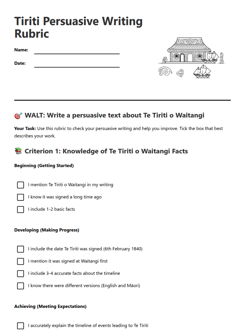 Tiriti Persuasive Writing Rubric
