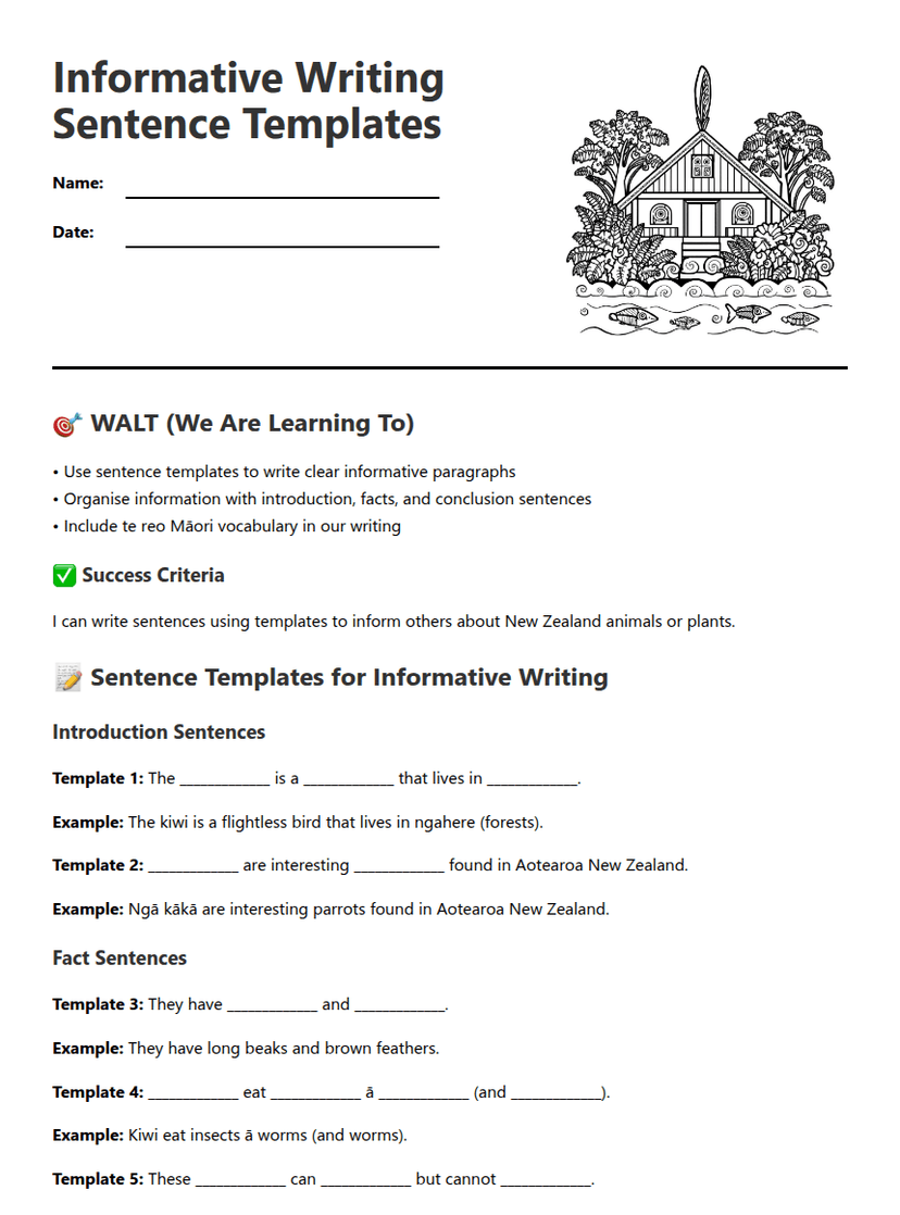 Informative Writing Sentence Templates