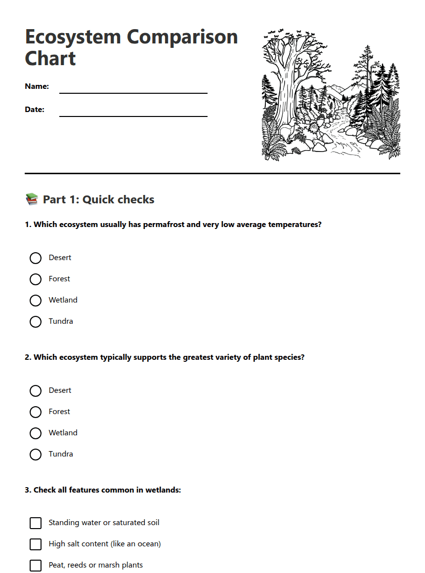 Ecosystem Comparison Chart worksheet preview