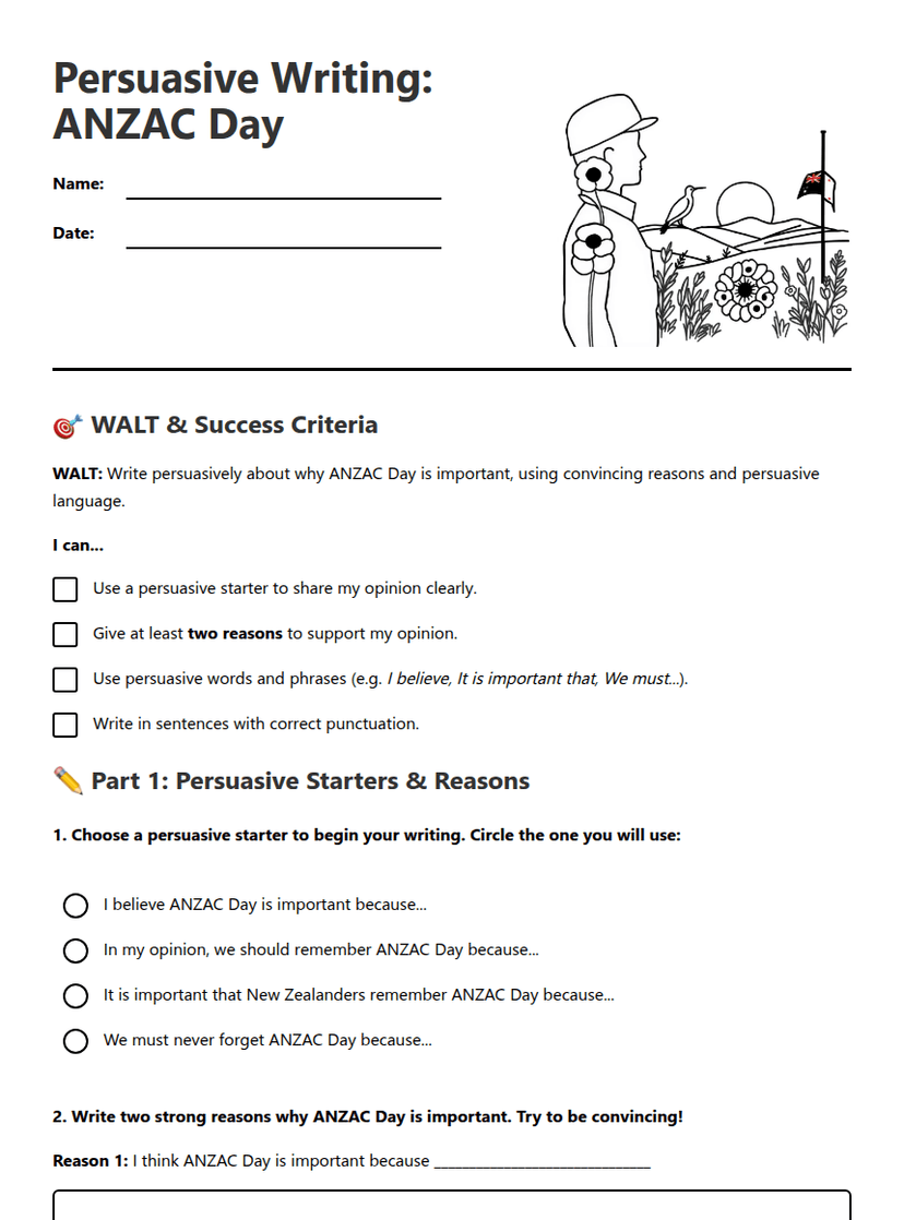 Persuasive Writing: ANZAC Day