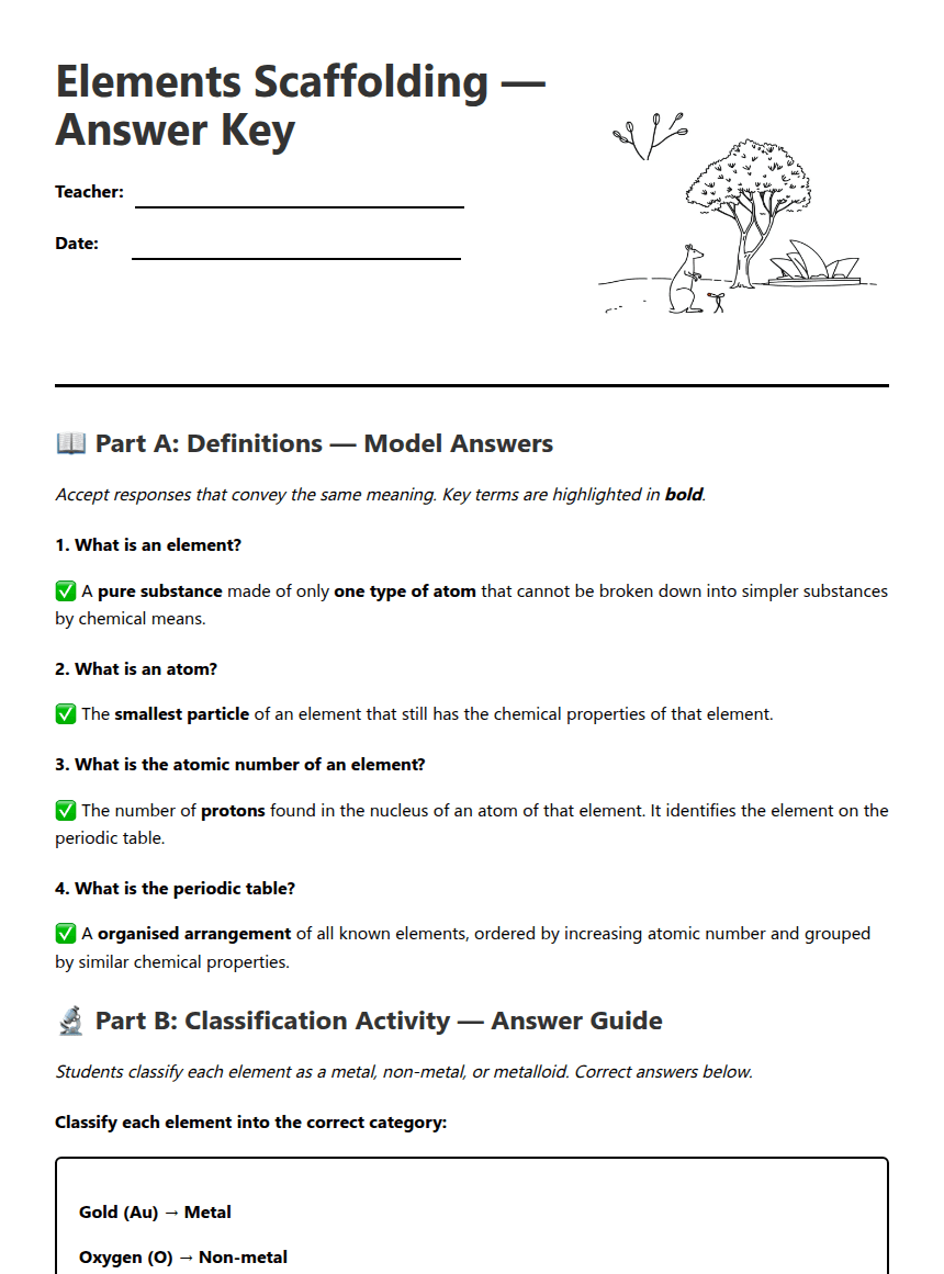 Elements Scaffolding Answer Key worksheet preview