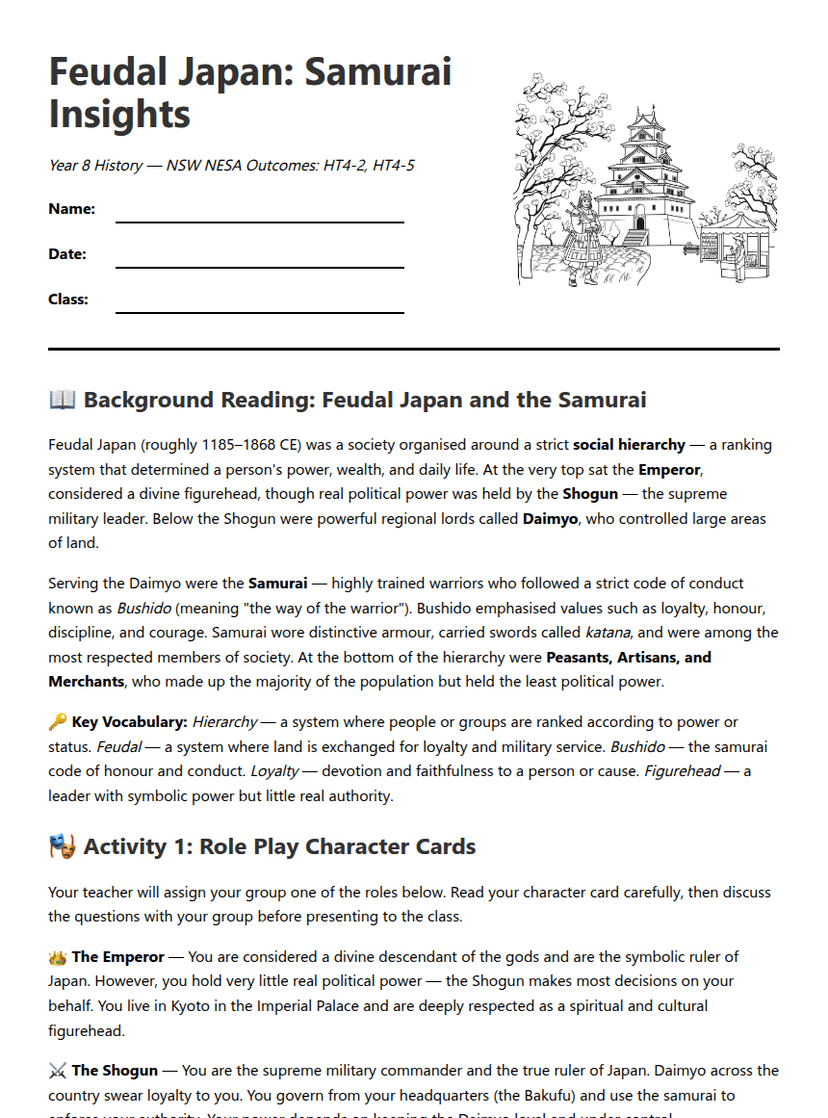 Feudal Japan: Samurai Insights