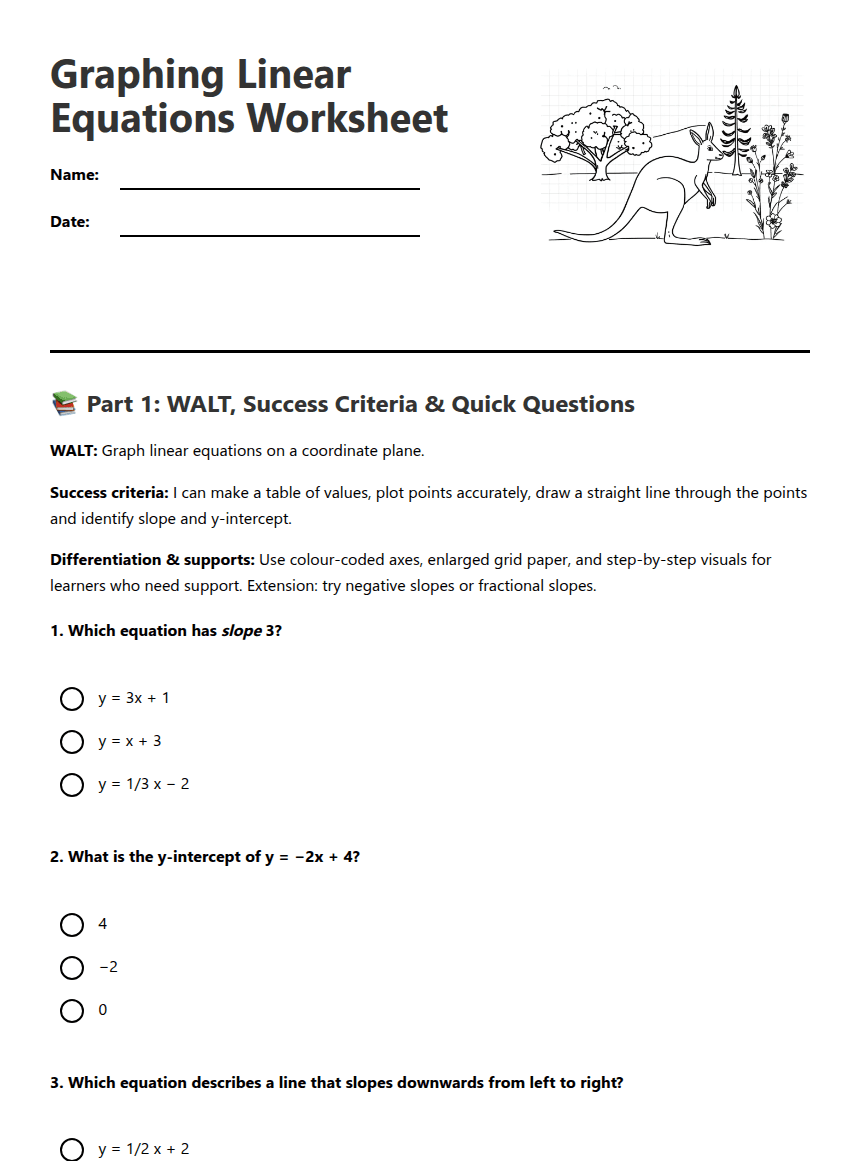 Graphing Linear Equations Worksheet worksheet preview