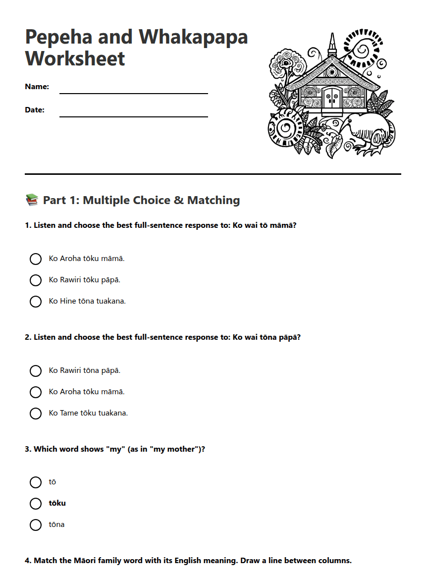 Pepeha and Whakapapa Worksheet worksheet preview