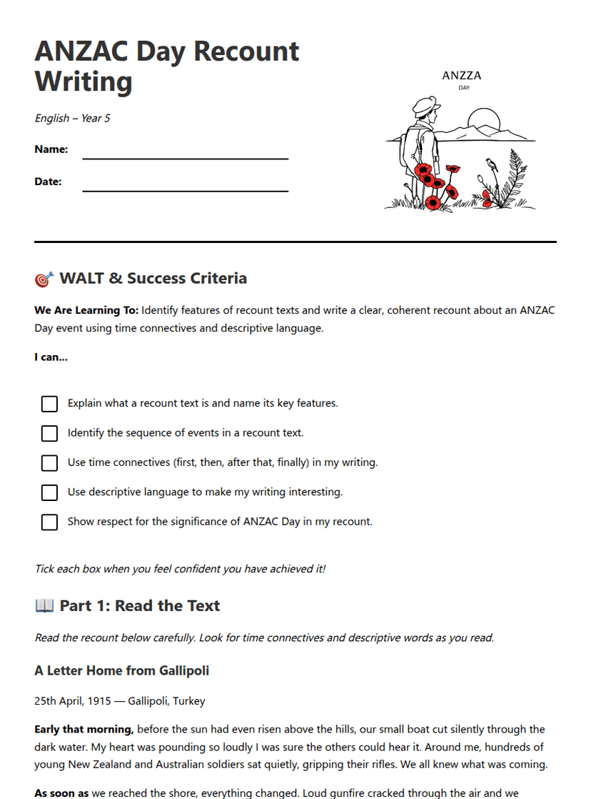 ANZAC Day Recount Writing