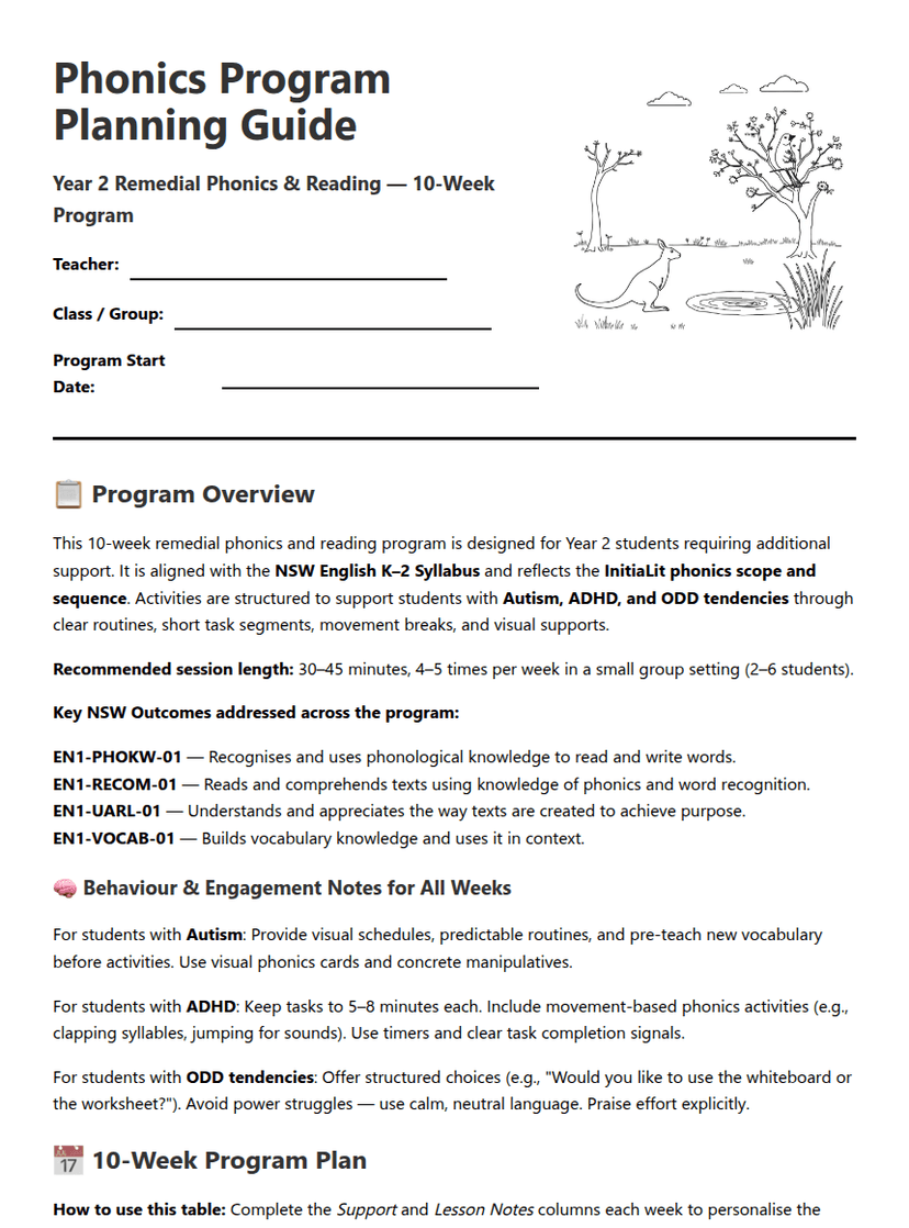 Phonics Program Planning Guide