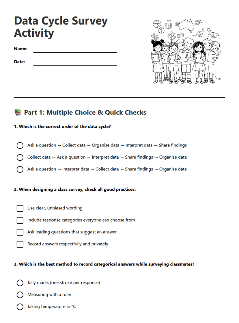 Data Cycle Survey Activity