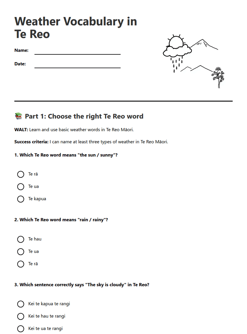 Weather Vocabulary in Te Reo