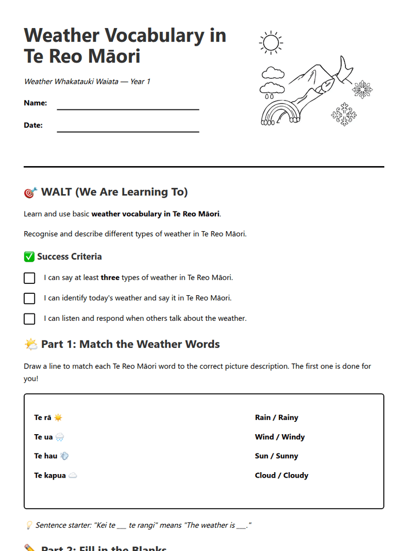 Weather Vocabulary in Te Reo