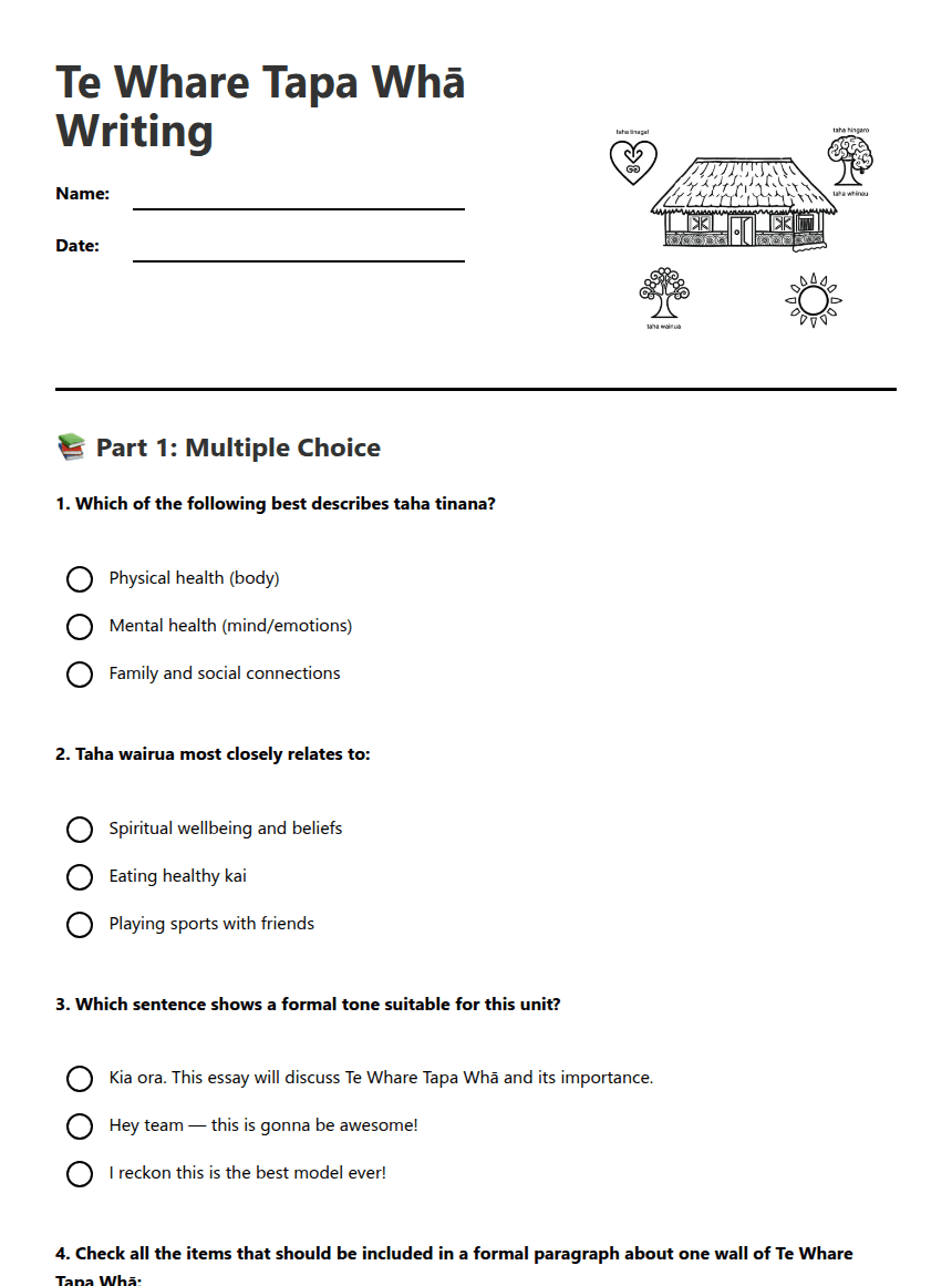 Te Whare Tapa Whā Writing worksheet preview