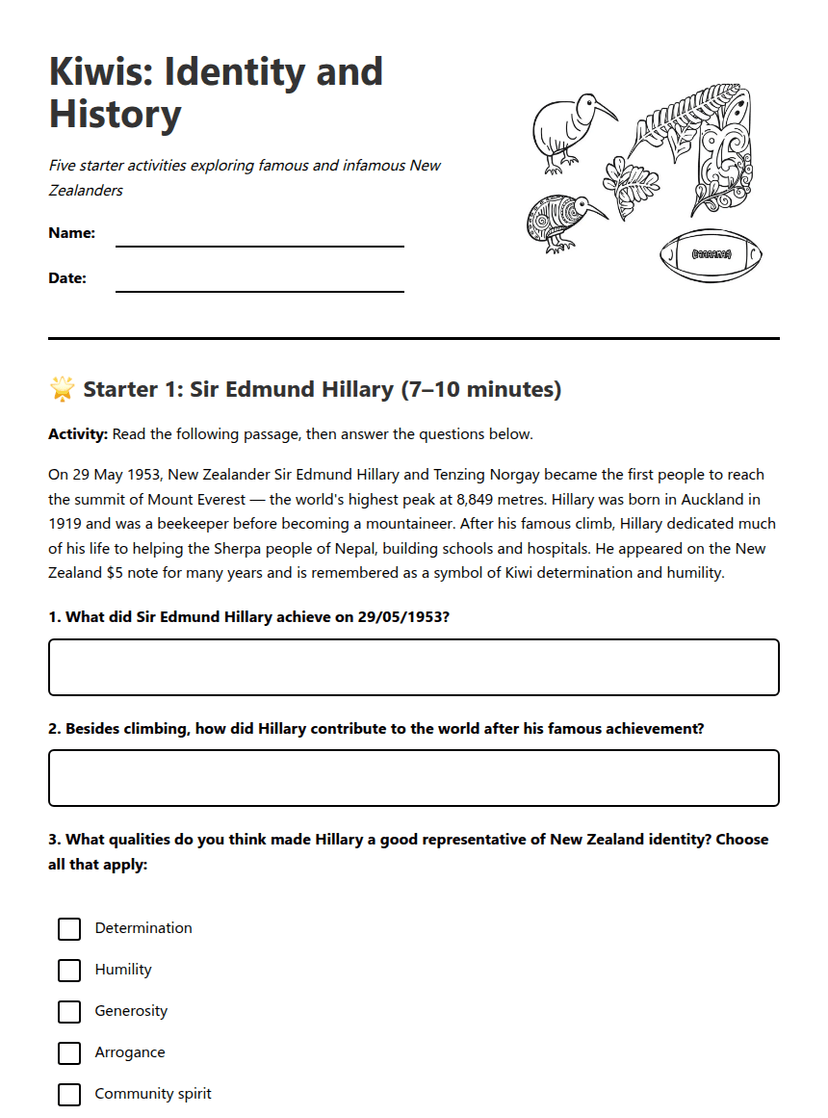 Kiwis: Identity and History