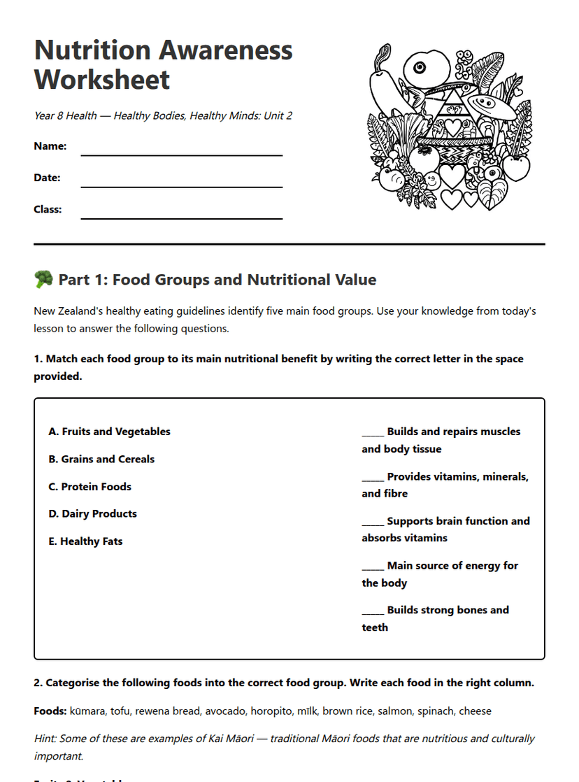 Nutrition Awareness Worksheet