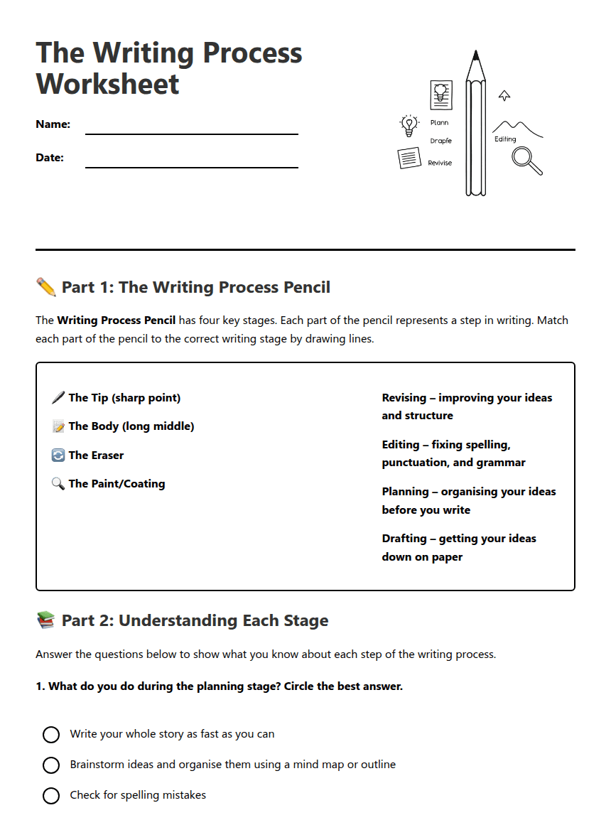 The Writing Process Worksheet worksheet preview