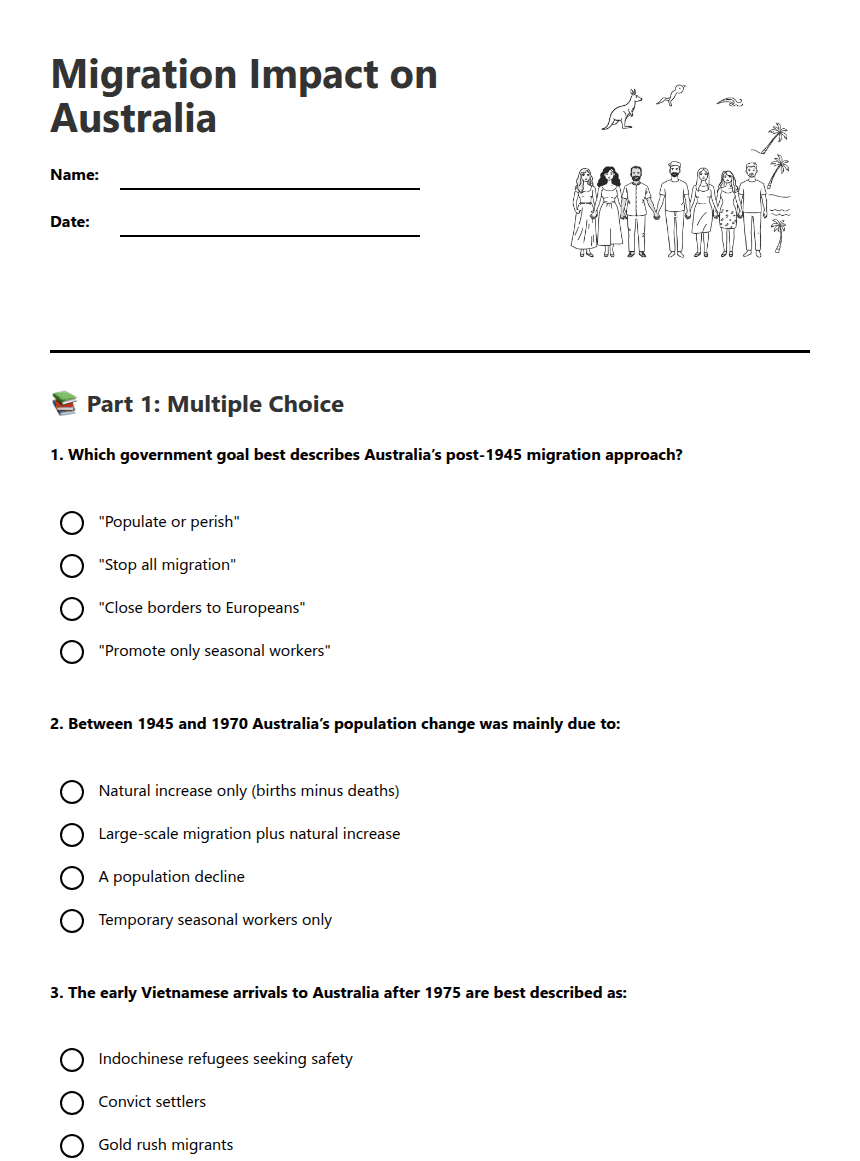 Migration Impact on Australia worksheet preview