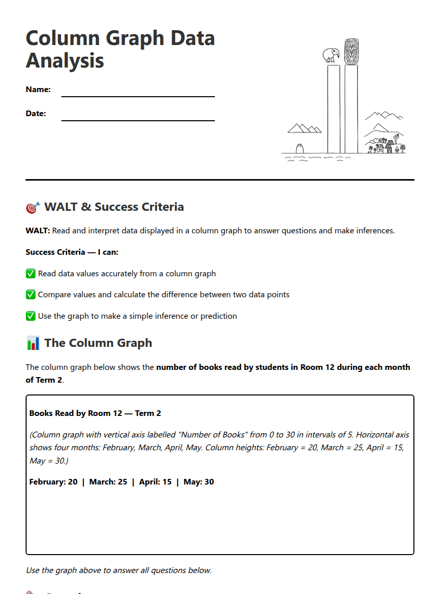 Column Graph Data Analysis worksheet preview
