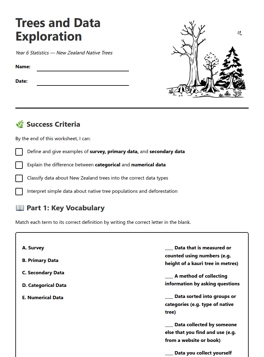 Trees and Data Exploration worksheet preview