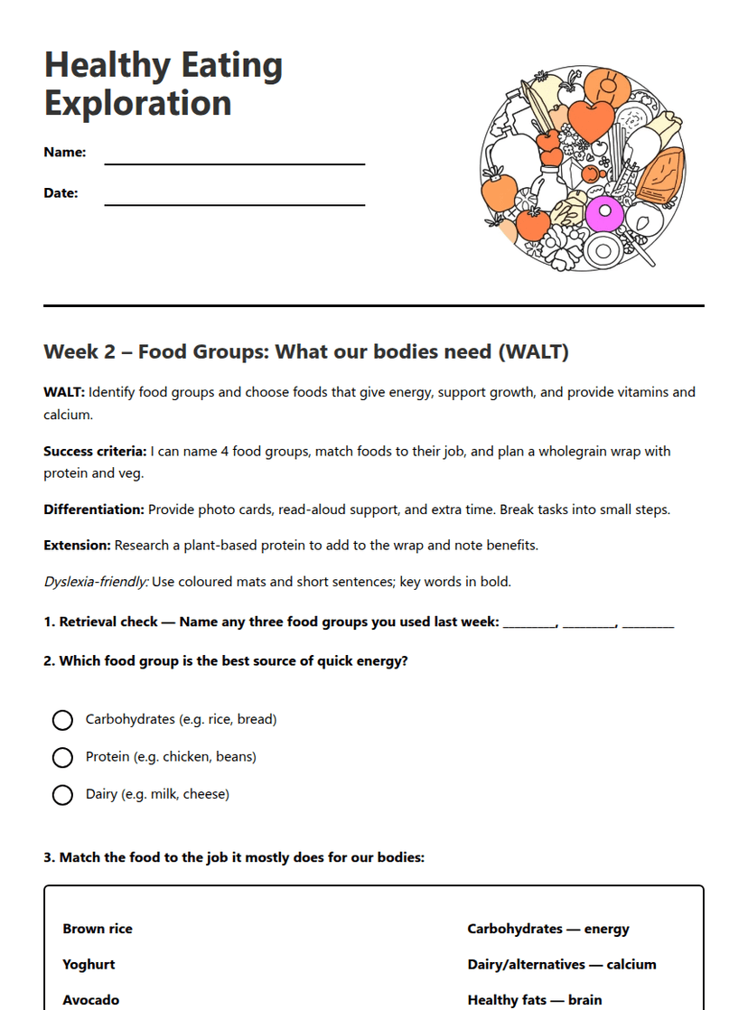 Healthy Eating Exploration