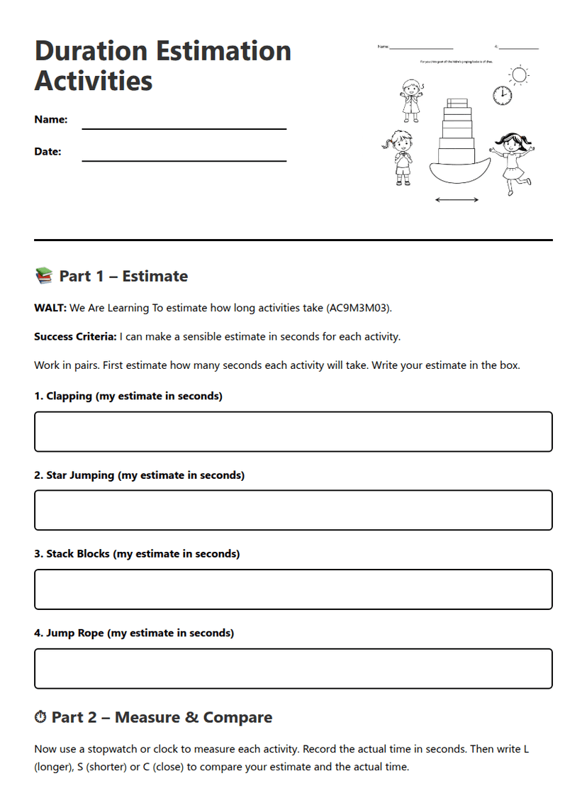 Duration Estimation Activities