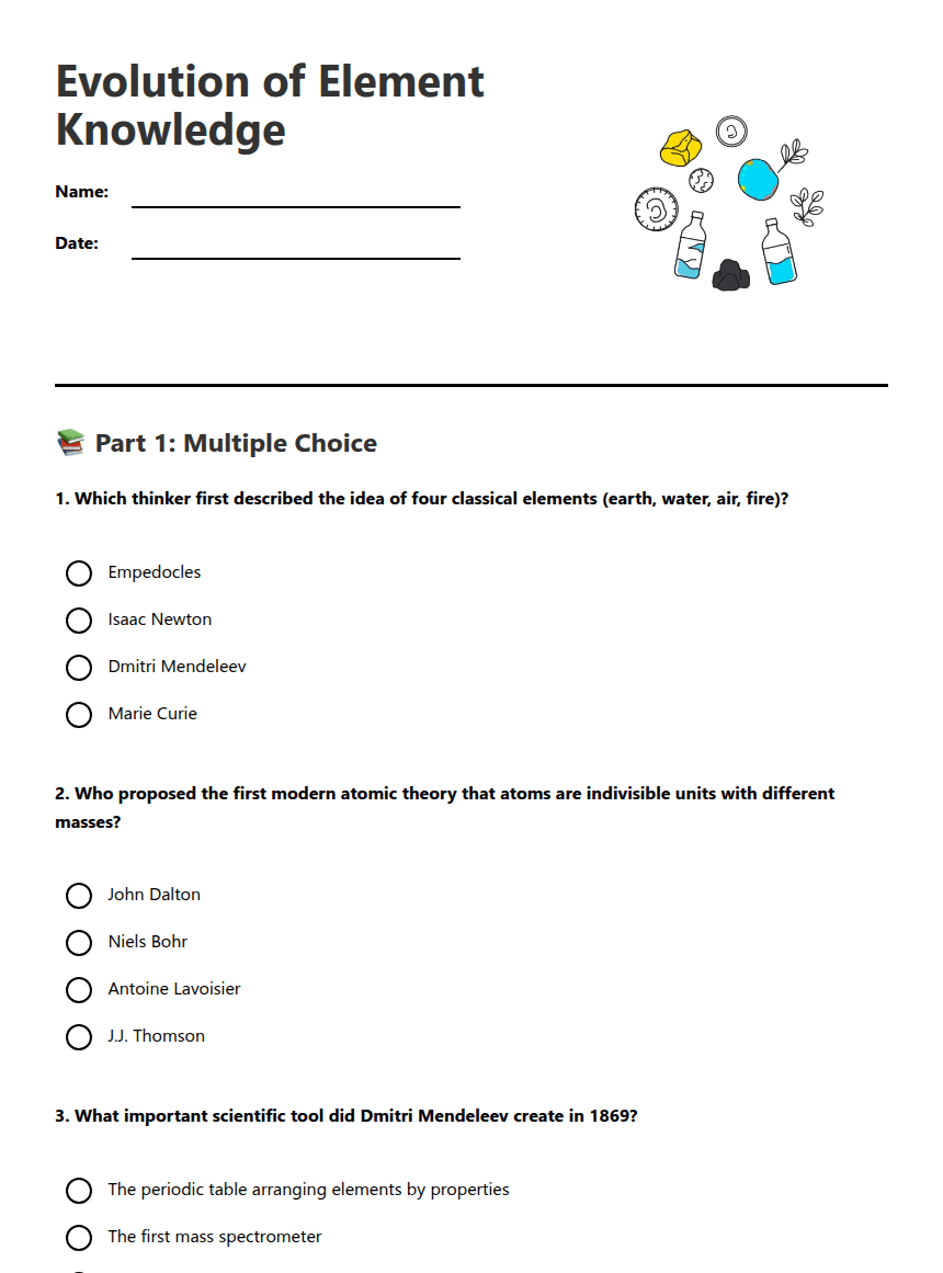 Evolution of Element Knowledge worksheet preview