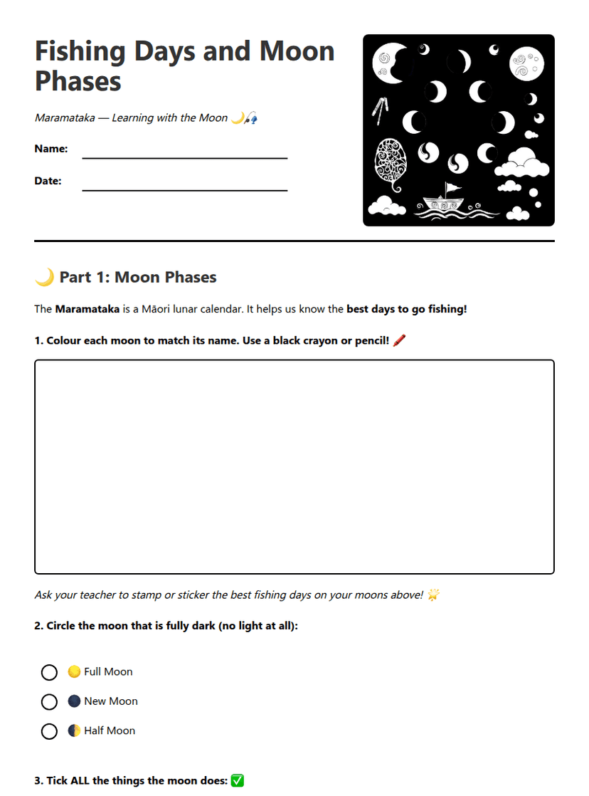 Fishing Days and Moon Phases