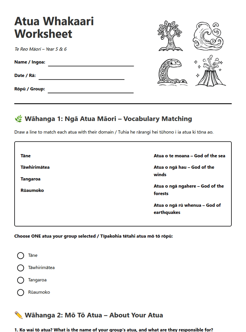 Atua Whakaari Worksheet